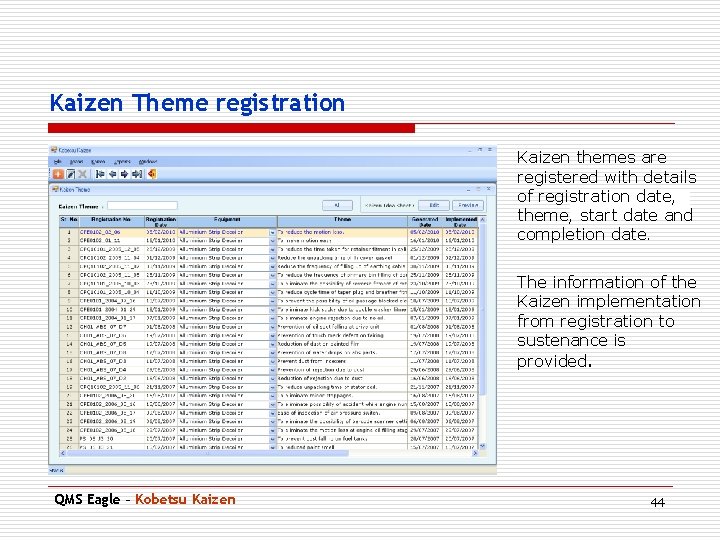 Kaizen Theme registration Kaizen themes are registered with details of registration date, theme, start