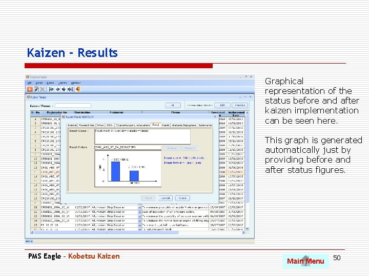 Kaizen - Results Graphical representation of the status before and after kaizen implementation can