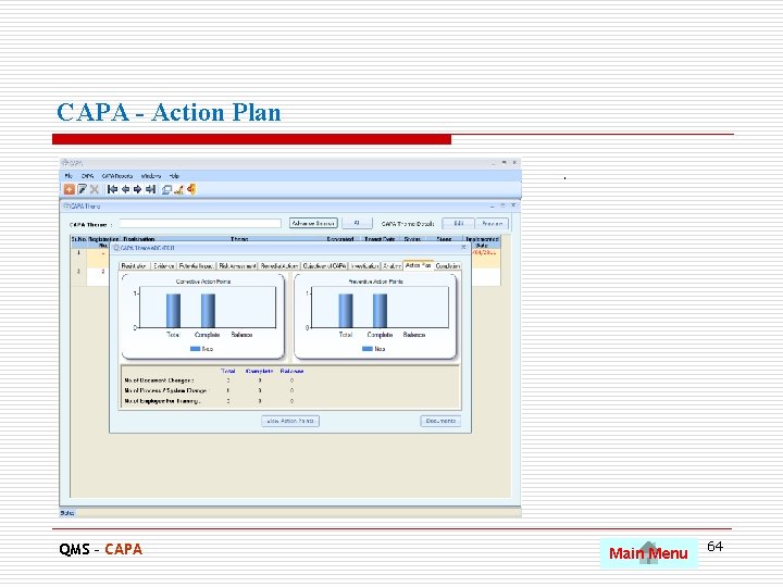 CAPA - Action Plan. QMS – CAPA Main Menu 64 