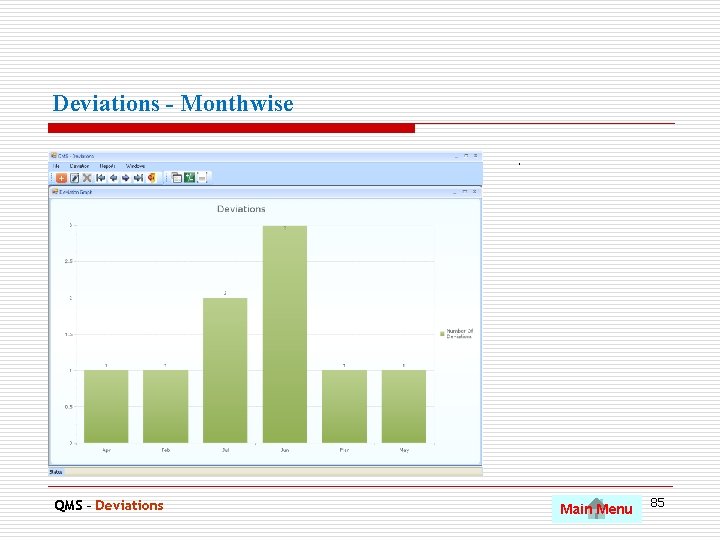 Deviations - Monthwise. QMS – Deviations Main Menu 85 