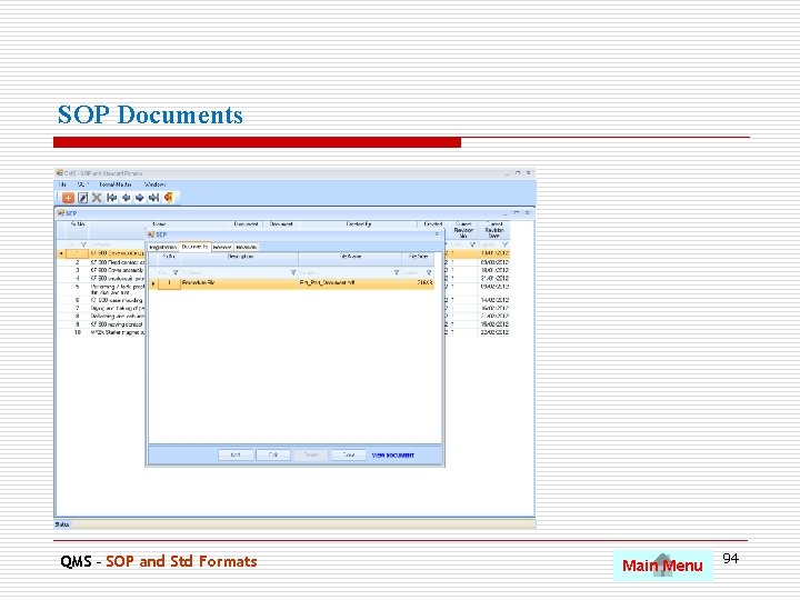 SOP Documents QMS – SOP and Std Formats Main Menu 94 