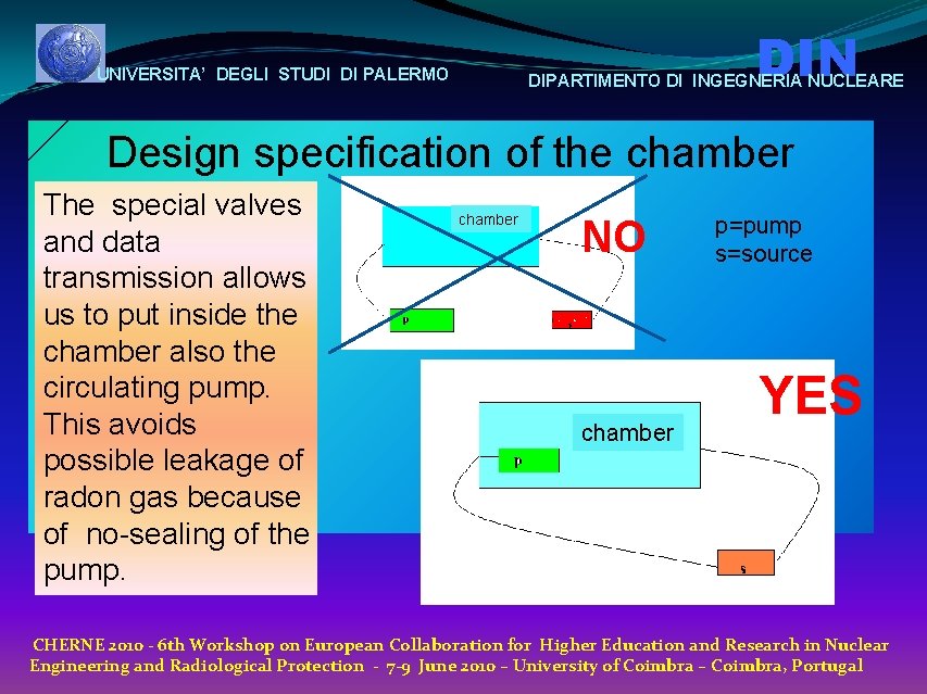 DIN UNIVERSITA’ DEGLI STUDI DI PALERMO DIPARTIMENTO DI INGEGNERIA NUCLEARE Design specification of the