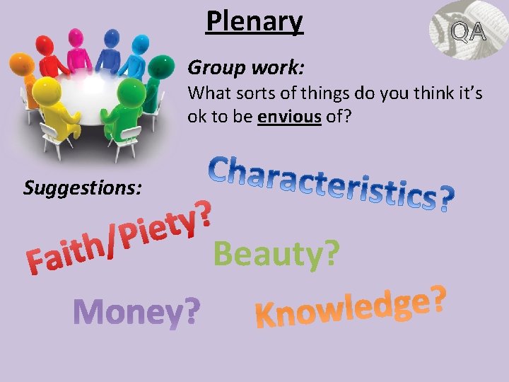 Plenary Group work: What sorts of things do you think it’s ok to be