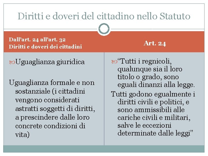 Diritti e doveri del cittadino nello Statuto Dall’art. 24 all’art. 32 Diritti e doveri