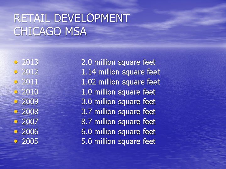 RETAIL DEVELOPMENT CHICAGO MSA • • • 2013 2012 2011 2010 2009 2008 2007