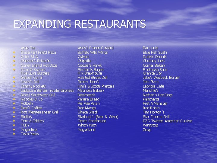 EXPANDING RESTAURANTS • • • • • Argo Tea Blaze Fast Fire’d Pizza Chick