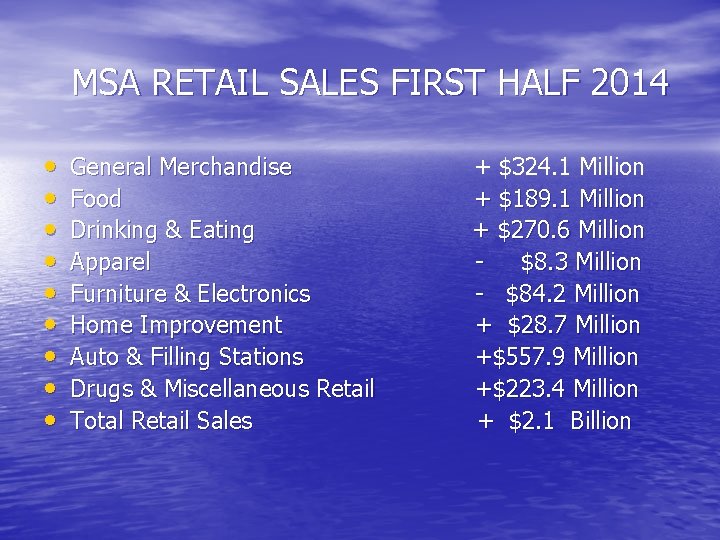 MSA RETAIL SALES FIRST HALF 2014 • • • General Merchandise Food Drinking &