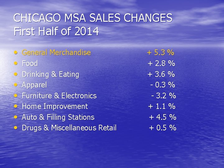 CHICAGO MSA SALES CHANGES First Half of 2014 • • General Merchandise Food Drinking
