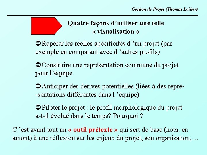 Gestion de Projet (Thomas Loilier) Quatre façons d’utiliser une telle « visualisation » ÜRepérer