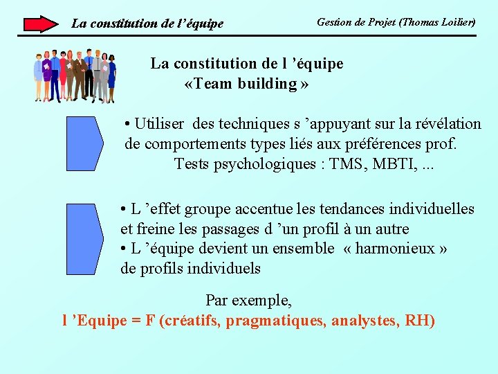 La constitution de l’équipe Gestion de Projet (Thomas Loilier) La constitution de l ’équipe