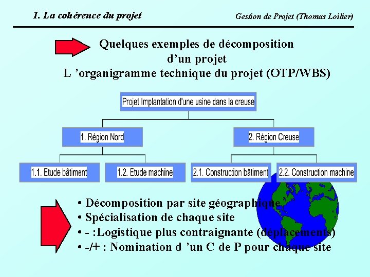 1. La cohérence du projet Gestion de Projet (Thomas Loilier) Quelques exemples de décomposition