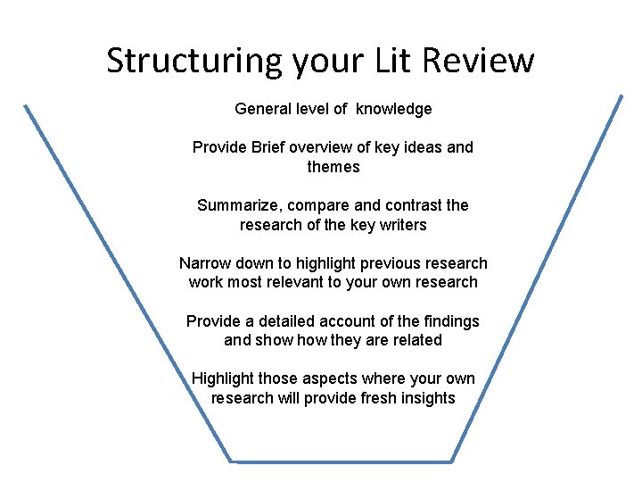 Structuring your Lit Review General level of knowledge Provide Brief overview of key ideas