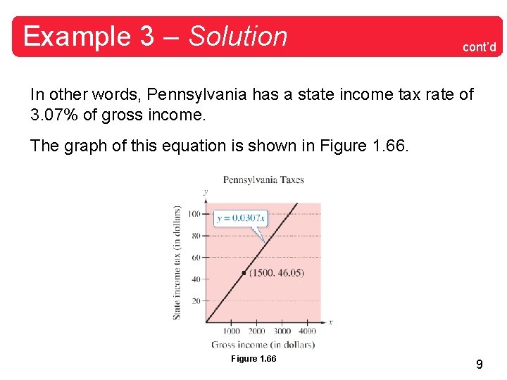 Example 3 – Solution cont’d In other words, Pennsylvania has a state income tax