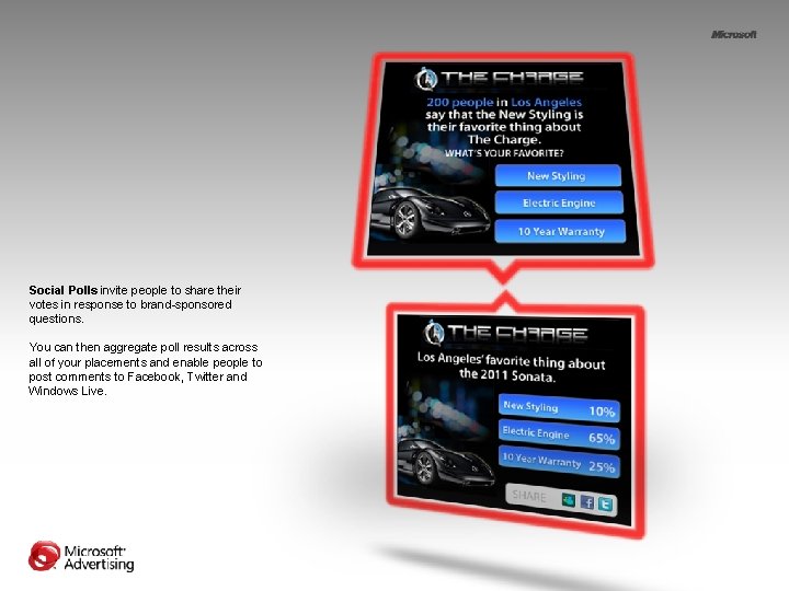Social Polls invite people to share their votes in response to brand-sponsored questions. You Social Polls invite people to share their votes in response to brand-sponsored questions. You