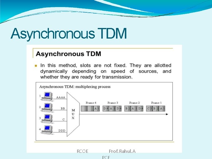 Asynchronous TDM RCOE Prof. Rahul. A 