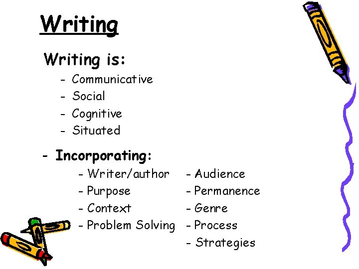 Writing is: - Communicative Social Cognitive Situated - Incorporating: - Writer/author Purpose Context Problem