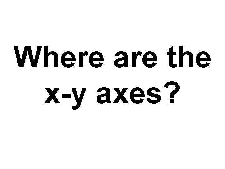 Where are the x-y axes? 