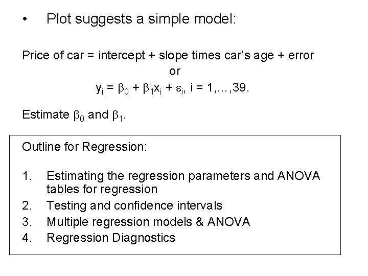  • Plot suggests a simple model: Price of car = intercept + slope