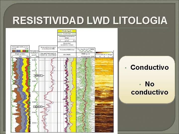 RESISTIVIDAD LWD LITOLOGIA • Conductivo No conductivo • 