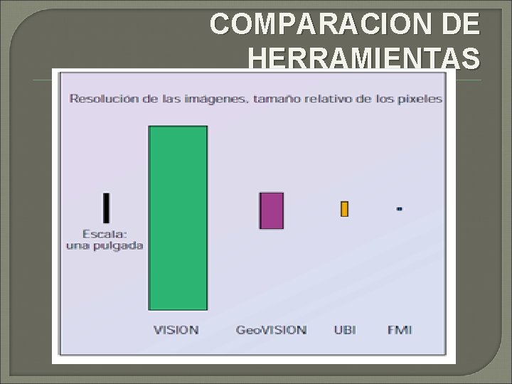COMPARACION DE HERRAMIENTAS 