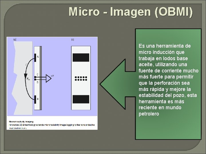 Micro - Imagen (OBMI) Es una herramienta de micro inducción que trabaja en lodos