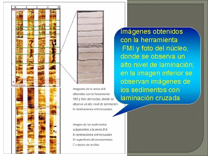 Imágenes obtenidos con la herramienta FMI y foto del núcleo, donde se observa un