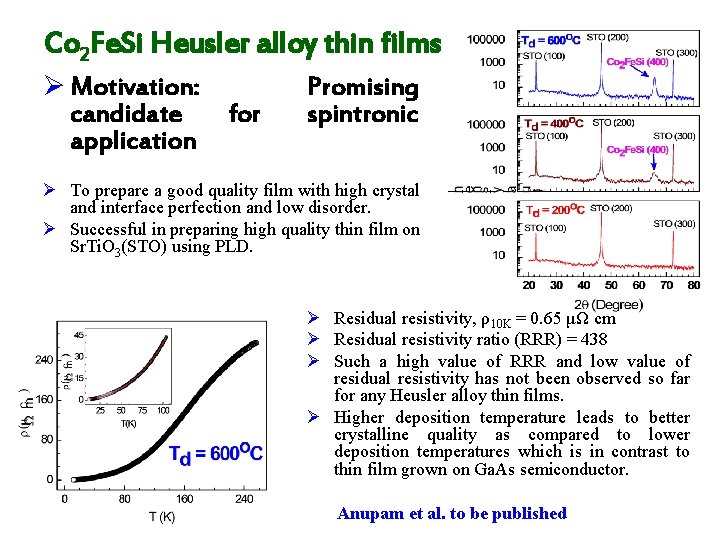 Co 2 Fe. Si Heusler alloy thin films Ø Motivation: candidate application for Promising