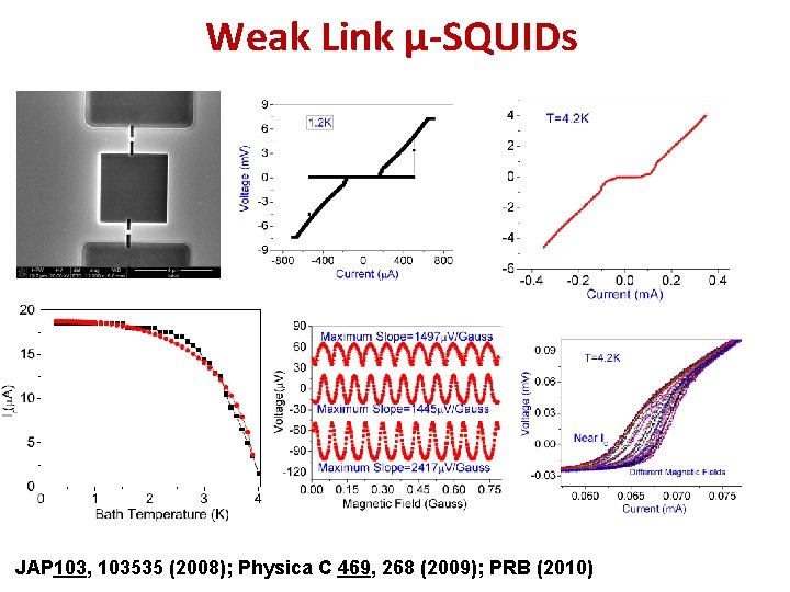 Weak Link μ-SQUIDs JAP 103, 103535 (2008); Physica C 469, 268 (2009); PRB (2010)