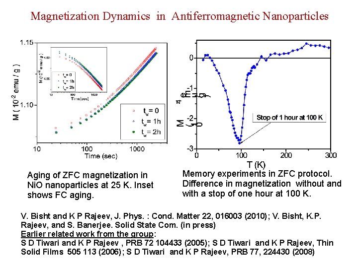 Magnetization Dynamics in Antiferromagnetic Nanoparticles Aging of ZFC magnetization in Ni. O nanoparticles at