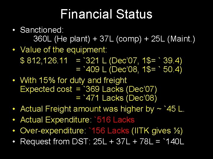 Financial Status • Sanctioned: 360 L (He plant) + 37 L (comp) + 25