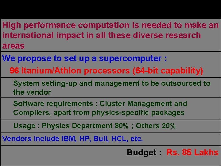 Proposed Supercomputer High performance computation is needed to make an international impact in all