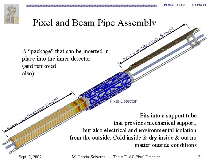 Pixel and Beam Pipe Assembly e A “package” that can be inserted in place