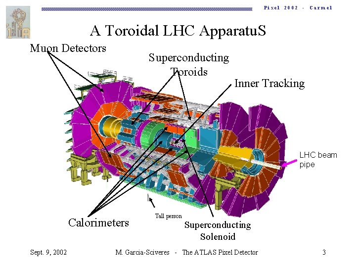 Pixel 2002 - Carmel A Toroidal LHC Apparatu. S Muon Detectors Superconducting Toroids Inner