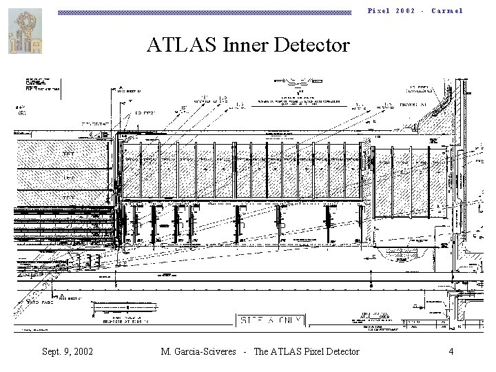 Pixel 2002 - Carmel ATLAS Inner Detector Sept. 9, 2002 M. Garcia-Sciveres - The