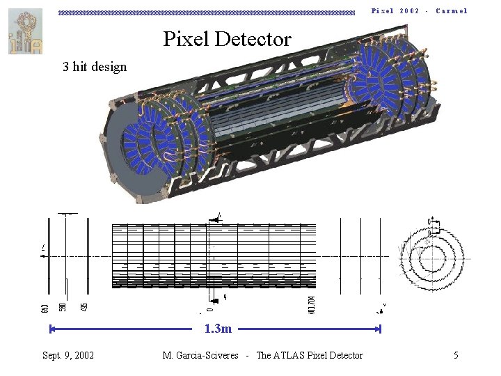 Pixel 2002 - Carmel Pixel Detector 3 hit design 1. 3 m Sept. 9,