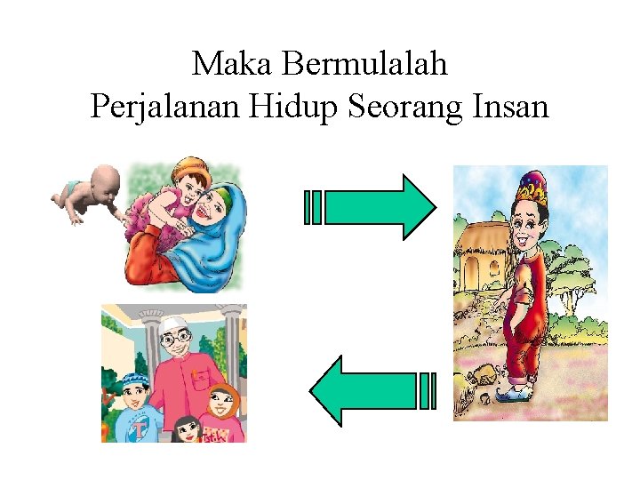 Maka Bermulalah Perjalanan Hidup Seorang Insan 