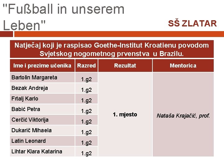 "Fußball in unserem Leben" SŠ ZLATAR Natječaj koji je raspisao Goethe-Institut Kroatienu povodom Svjetskog