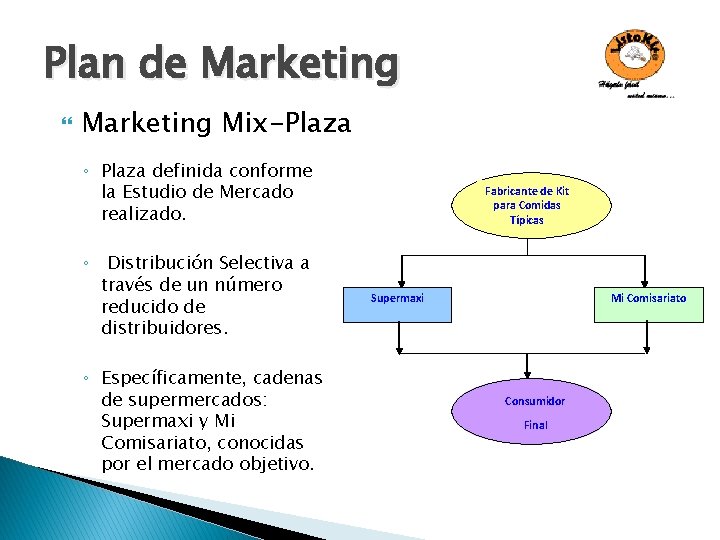 Plan de Marketing Mix-Plaza ◦ Plaza definida conforme la Estudio de Mercado realizado. ◦