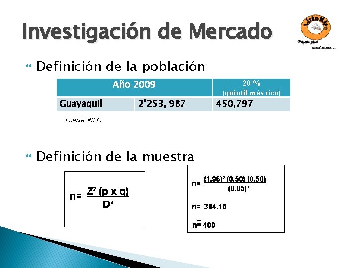 Investigación de Mercado Definición de la población Año 2009 Guayaquil 2’ 253, 987 Fuente: