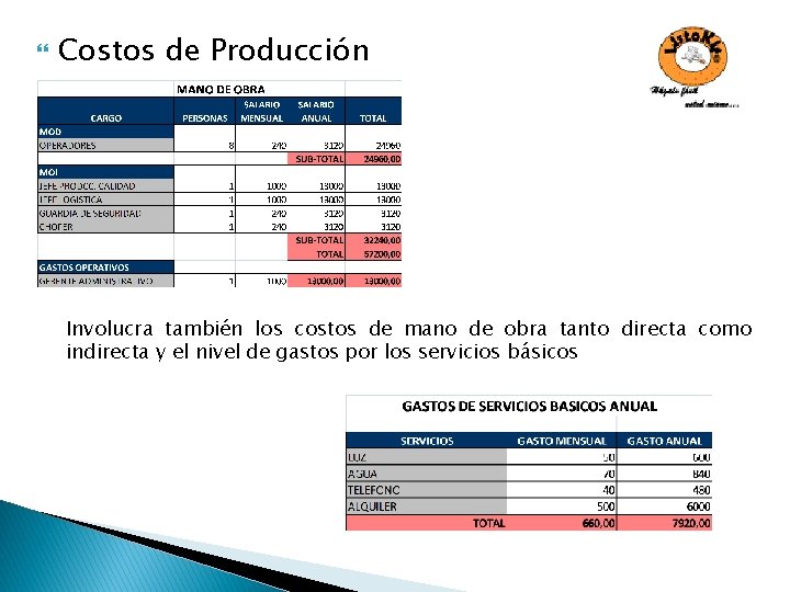  Costos de Producción Involucra también los costos de mano de obra tanto directa