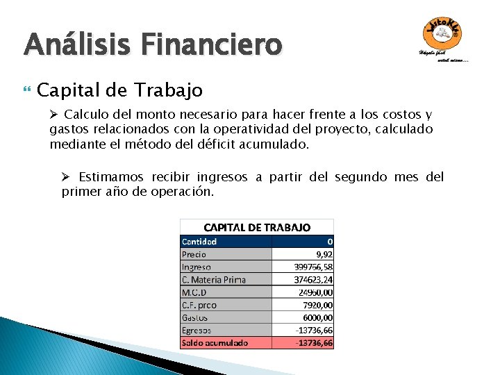 Análisis Financiero Capital de Trabajo Ø Calculo del monto necesario para hacer frente a