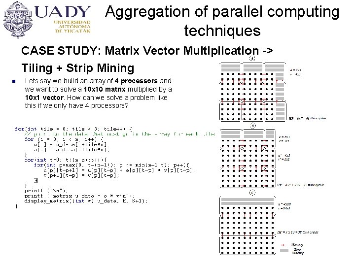 Aggregation of parallel computing techniques CASE STUDY: Matrix Vector Multiplication -> Tiling + Strip