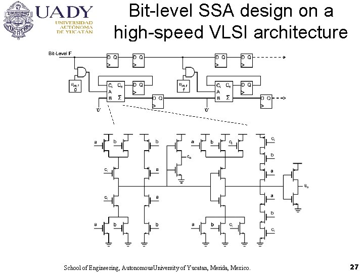 Bit-level SSA design on a high-speed VLSI architecture School of Engineering, Autonomous. University of