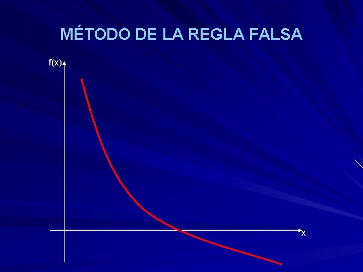 MÉTODO DE LA REGLA FALSA f(x) x 
