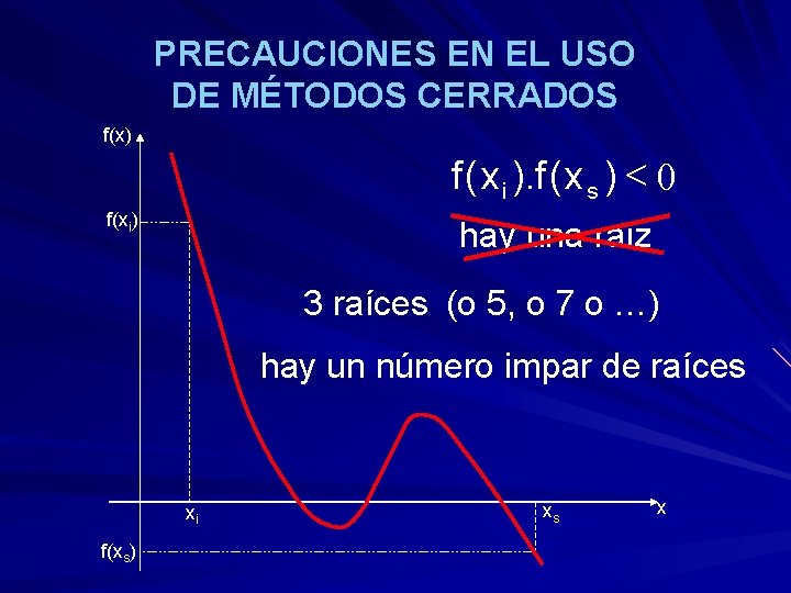 PRECAUCIONES EN EL USO DE MÉTODOS CERRADOS f(x) f ( x i ). f