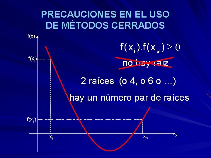 PRECAUCIONES EN EL USO DE MÉTODOS CERRADOS f(x) f ( x i ). f