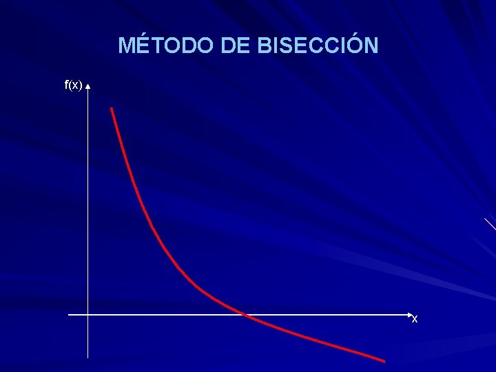 MÉTODO DE BISECCIÓN f(x) x 