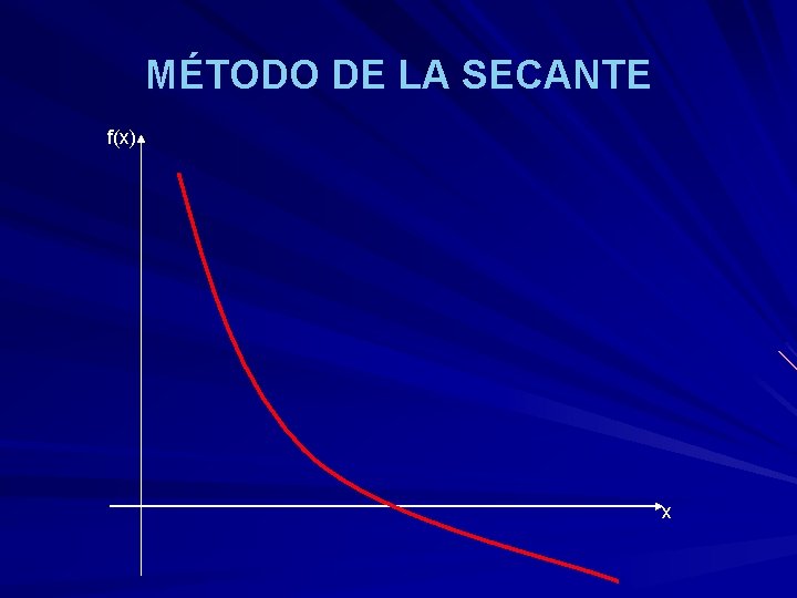 MÉTODO DE LA SECANTE f(x) x 