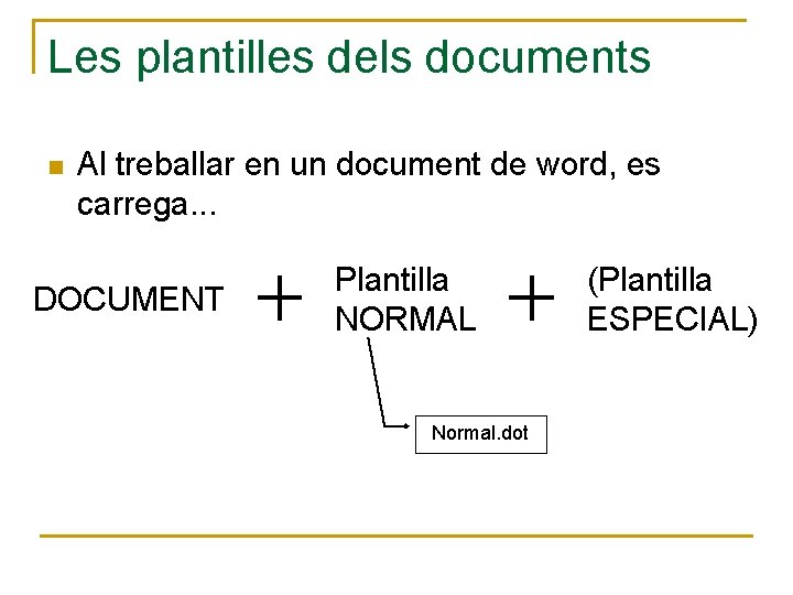 Les plantilles dels documents n Al treballar en un document de word, es carrega.