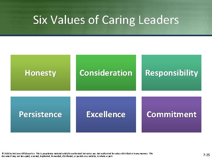 Six Values of Caring Leaders Honesty Consideration Responsibility Persistence Excellence Commitment © 2015 by Six Values of Caring Leaders Honesty Consideration Responsibility Persistence Excellence Commitment © 2015 by